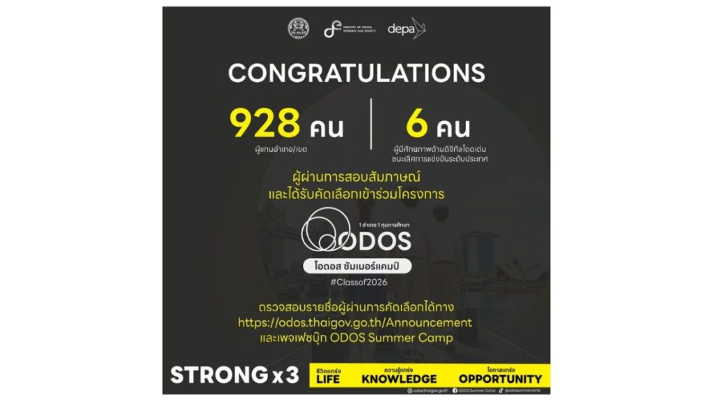 ODOS Summer Camp (Class of 2026) ประกาศรายชื่อผู้ผ่านการคัดเลือกรอบสุดท้าย
